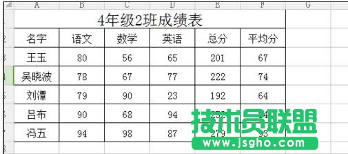 excle2013在打印預覽中如何調整表格的大小 三聯