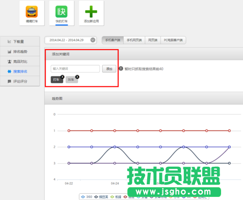酷傳查看監(jiān)控?cái)?shù)據(jù)教程