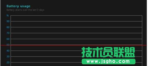怎么查看win10筆記本電池的健康狀態