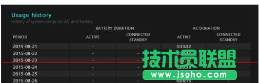 怎么查看win10筆記本電池的健康狀態