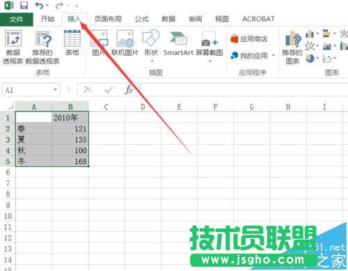 Excel2016怎么創(chuàng)建各種形狀的圖表?