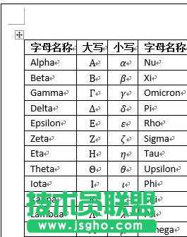 word2013文檔如何精確設計單元格的大小