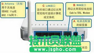 D-Link DI-524M路由器設置圖解