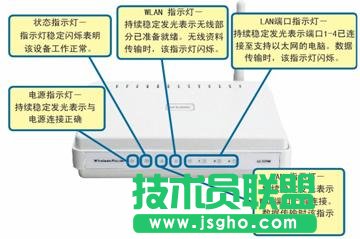 D-Link DI-524M路由器設置圖解