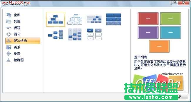 用PPT2007繪制組織架構 三聯