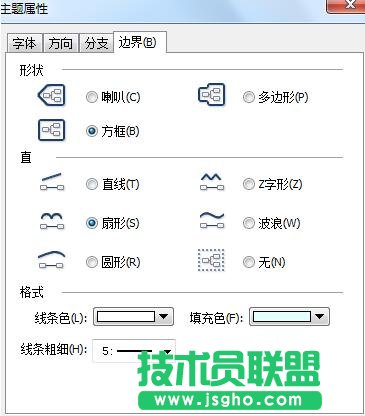 MindMapper,主題劃定邊界,主題怎么劃定邊界