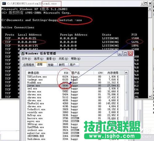 Win7系統80端口被占用的解決方法