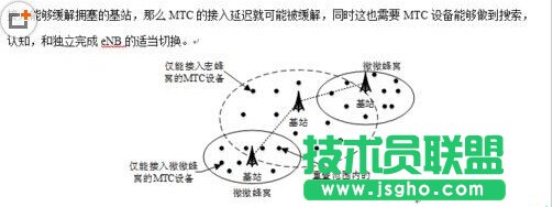 word怎么修改繪制好的示意圖?   三聯
