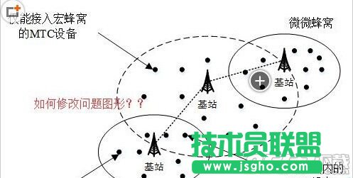 word中怎么修改會治好的示意圖?