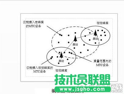 word中怎么修改會治好的示意圖?