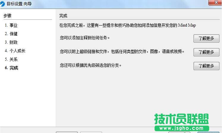 iMindMap,iMindMap教程,iMindMap思維導圖