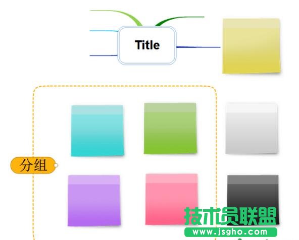 MindMapper,MindMapper便簽,MindMapper便簽妙用