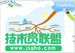 iMindMap思維導(dǎo)圖軟件,思維導(dǎo)圖imindmap,iMindMap