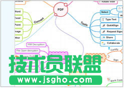 iMindMap思維導(dǎo)圖軟件,思維導(dǎo)圖imindmap,iMindMap