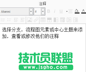 iMindMap,iMindMap教程,iMindMap思維導圖