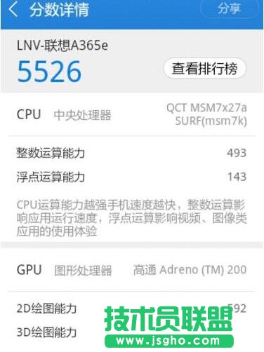 魯大師性能檢測