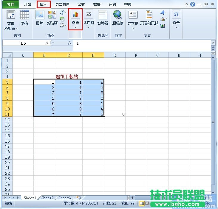 Excel2010如何繪制雙縱坐標軸？ 三聯