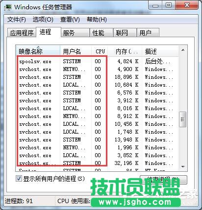 Win7系統(tǒng)CPU占用率高如何解決？ 三聯(lián)