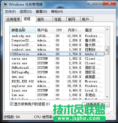 Win7系統(tǒng)CPU占用率高如何解決？