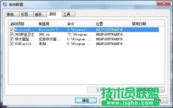 網絡不穩定解剖分析