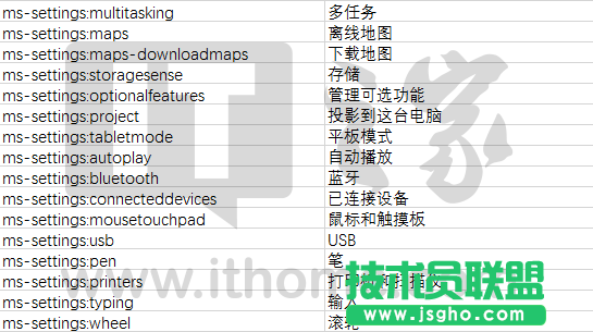 Win10設置項命令大全：功能頁一鍵進入