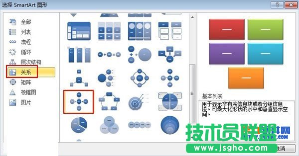 PowerPoint怎么將文本轉換為SmartArt圖形