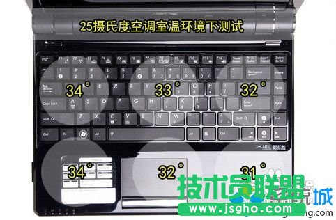 筆記本溫度設定