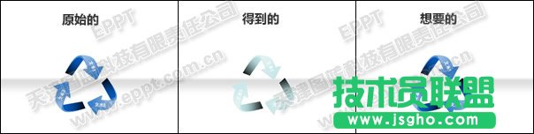 淺談PPT配色方案的認識與使用  三聯