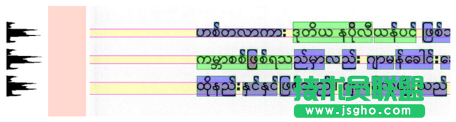 如何用ABBYY OCR識別技術在電腦上閱讀緬甸語