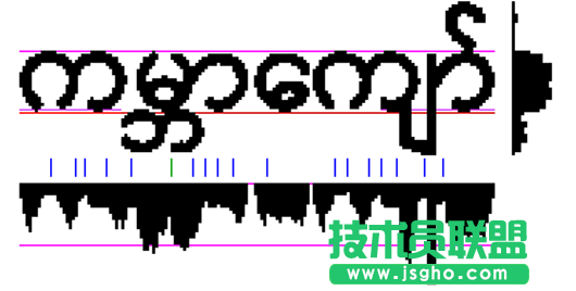 如何用ABBYY OCR識別技術在電腦上閱讀緬甸語