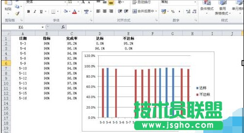 EXCEL柱形圖雙色圖表做法