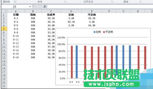 EXCEL柱形圖雙色圖表做法