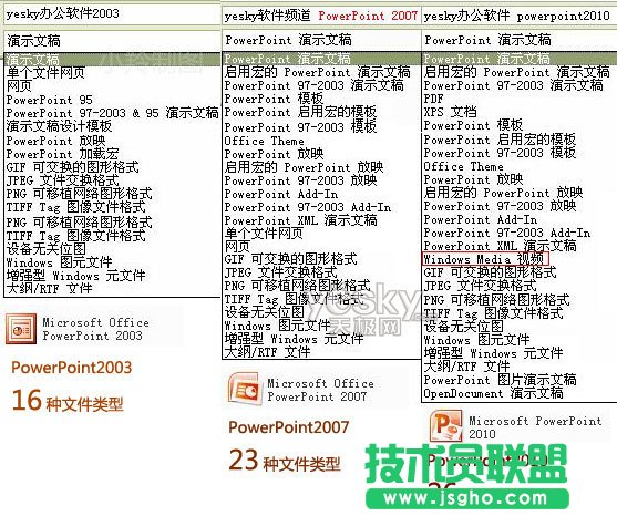 用Powerpoint2010轉PPT為視頻文件