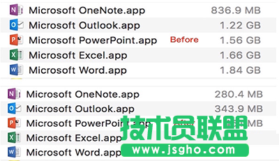 Office 2016 for mac文件太大怎么辦？   三聯
