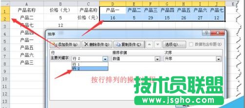 [推薦]Excel中排序之自定義排序的使用技巧