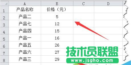 [推薦]Excel中排序之自定義排序的使用技巧