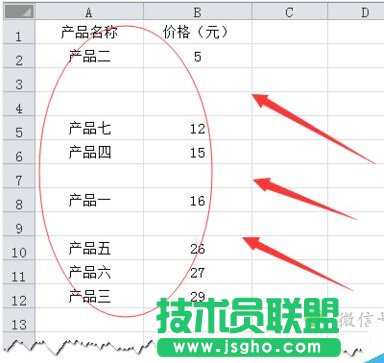 [推薦]Excel如何快速刪除所有空行