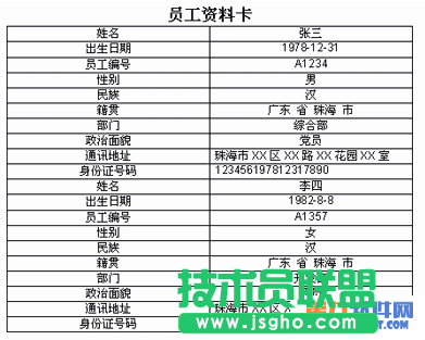 WPS表格如何實現數據轉換
