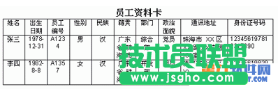 WPS表格如何實現數據轉換