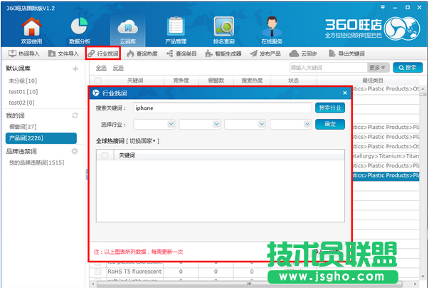 360旺店怎么查找行業熱詞 三聯