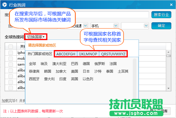 360旺店怎么查找行業熱詞