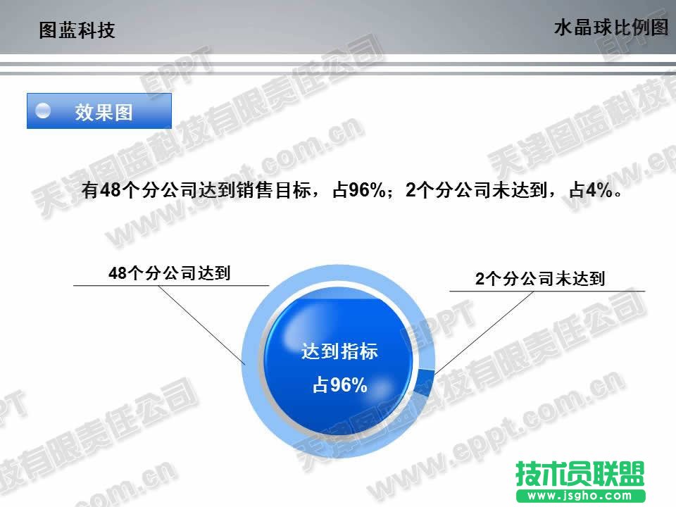 PPT水晶球式比例圖畫(huà)法  三聯(lián)