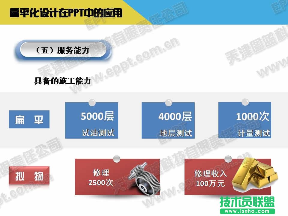 扁平化設計PPT-PPT模板