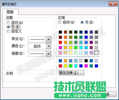 三維格式圓環圖
