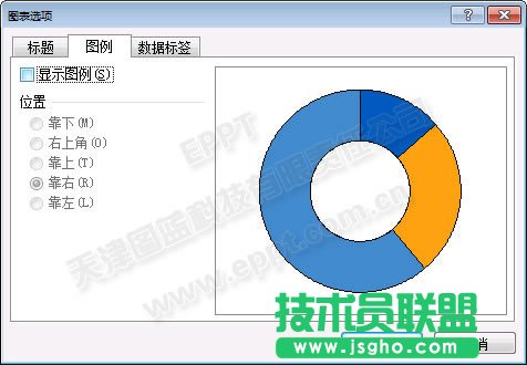 三維格式圓環圖