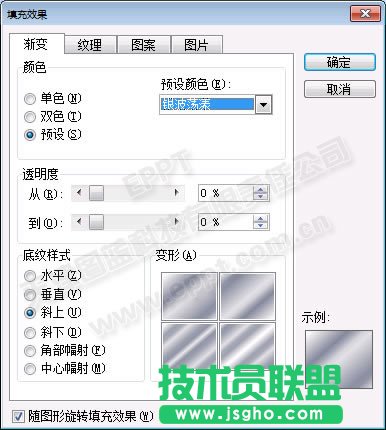 三維格式圓環圖