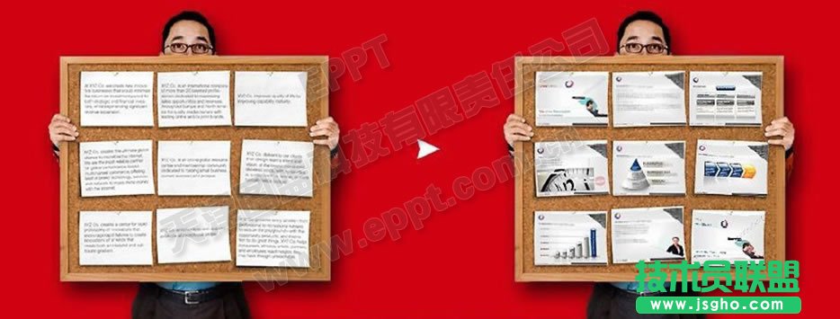 如何做好全文字型PPT  三聯