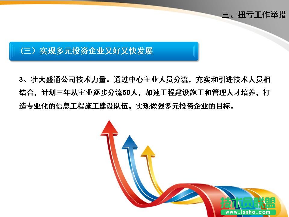 EPPT 模板更新 案例8：文字配圖片。