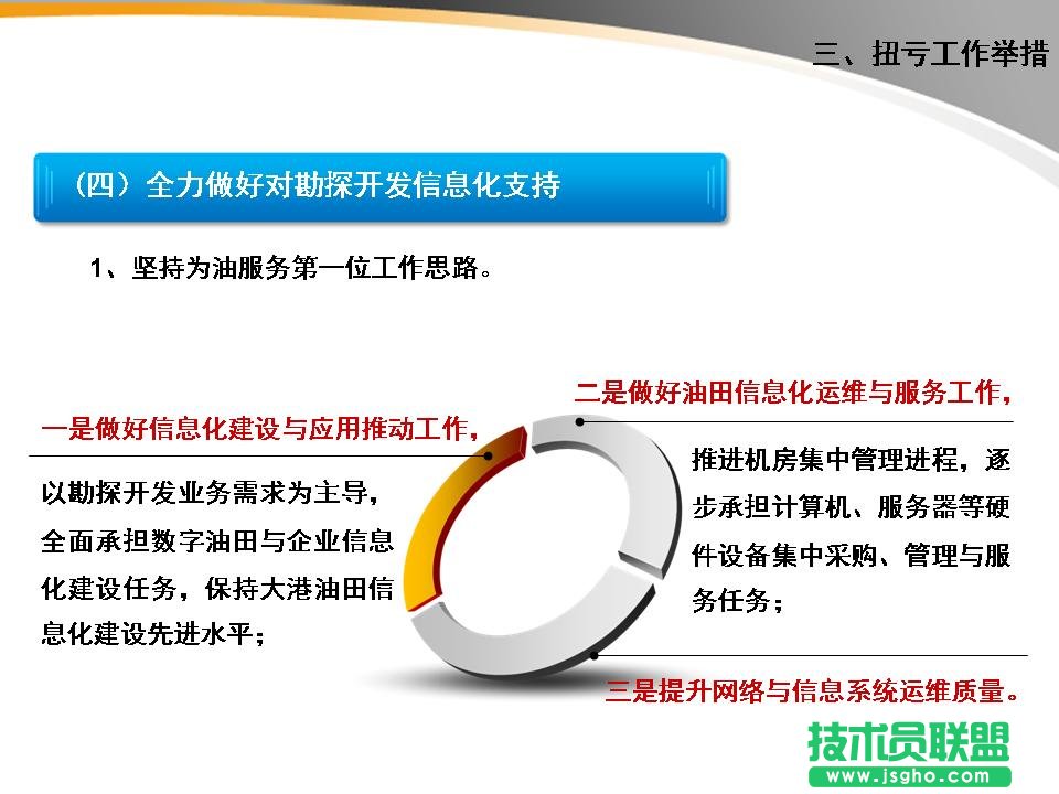 EPPT 模板更新 案例4：文字可以分成三個段落進行表述。