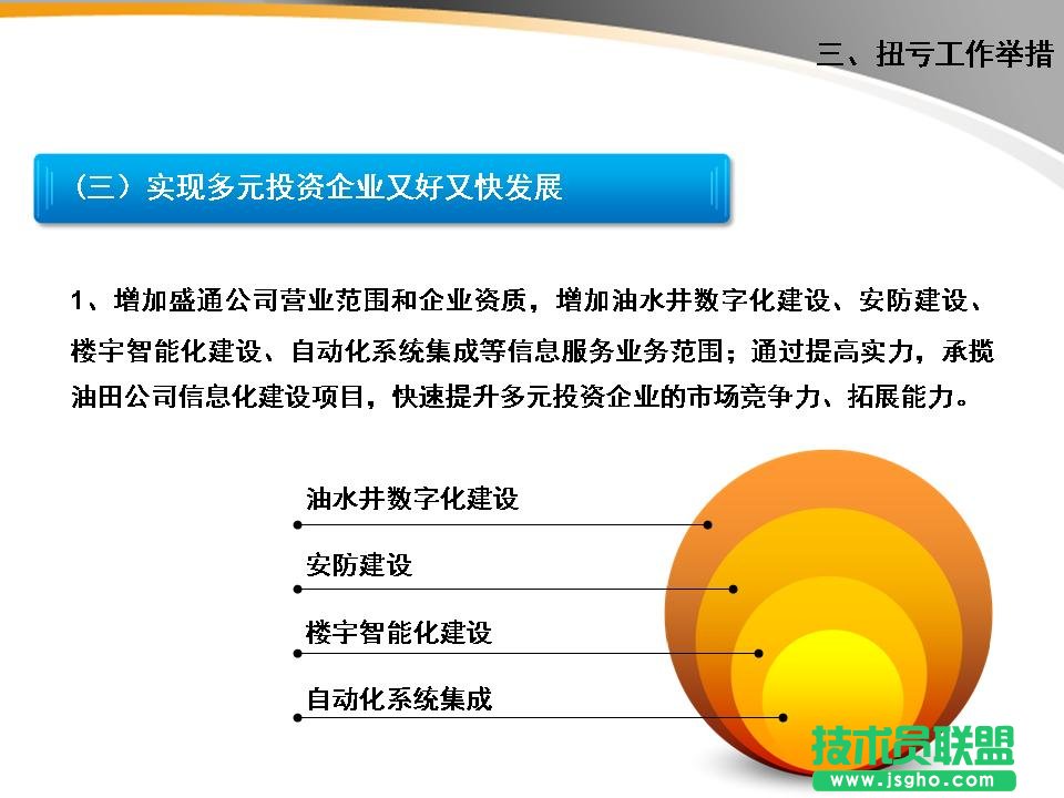 EPPT 模板更新 案例6：段落文字可以摘出四個要點進行強調。